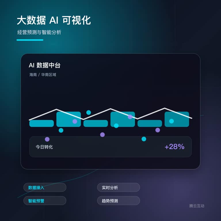 大数据分析