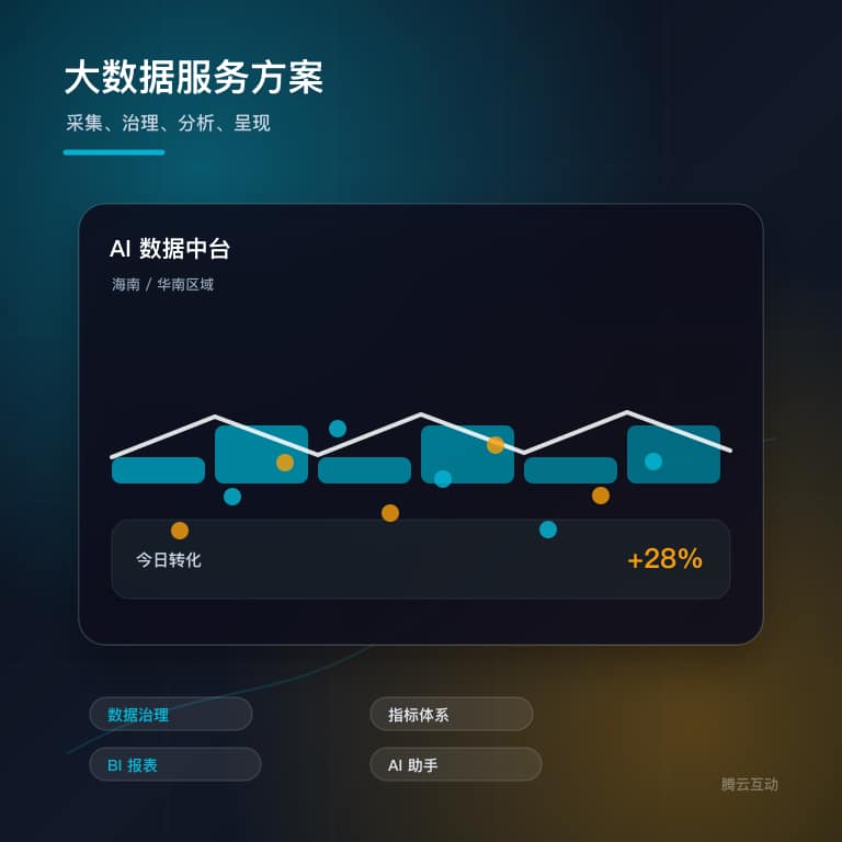 数据智能平台