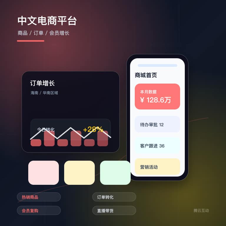 智能电商系统