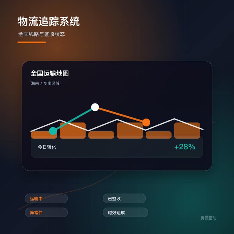 智慧供应链系统